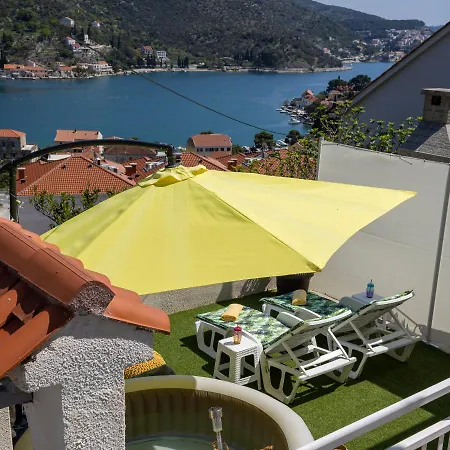 Radovac Zaton (Dubrovnik-Neretva)