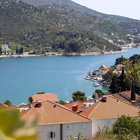 Radovac Apartamento *